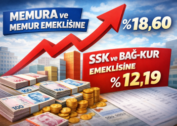 Aralık Ayı Enflasyonunun Açıklanmasıyla Maaş Zam Oranları Netleşti.